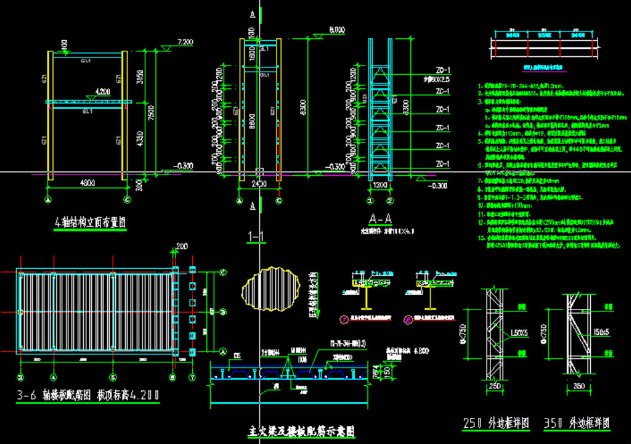 高邮钢结构大门